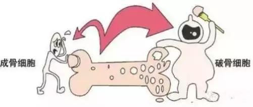 运动后小腿容易抽筋是缺钙吗,小腿抽筋缺钙吃什么补钙最好