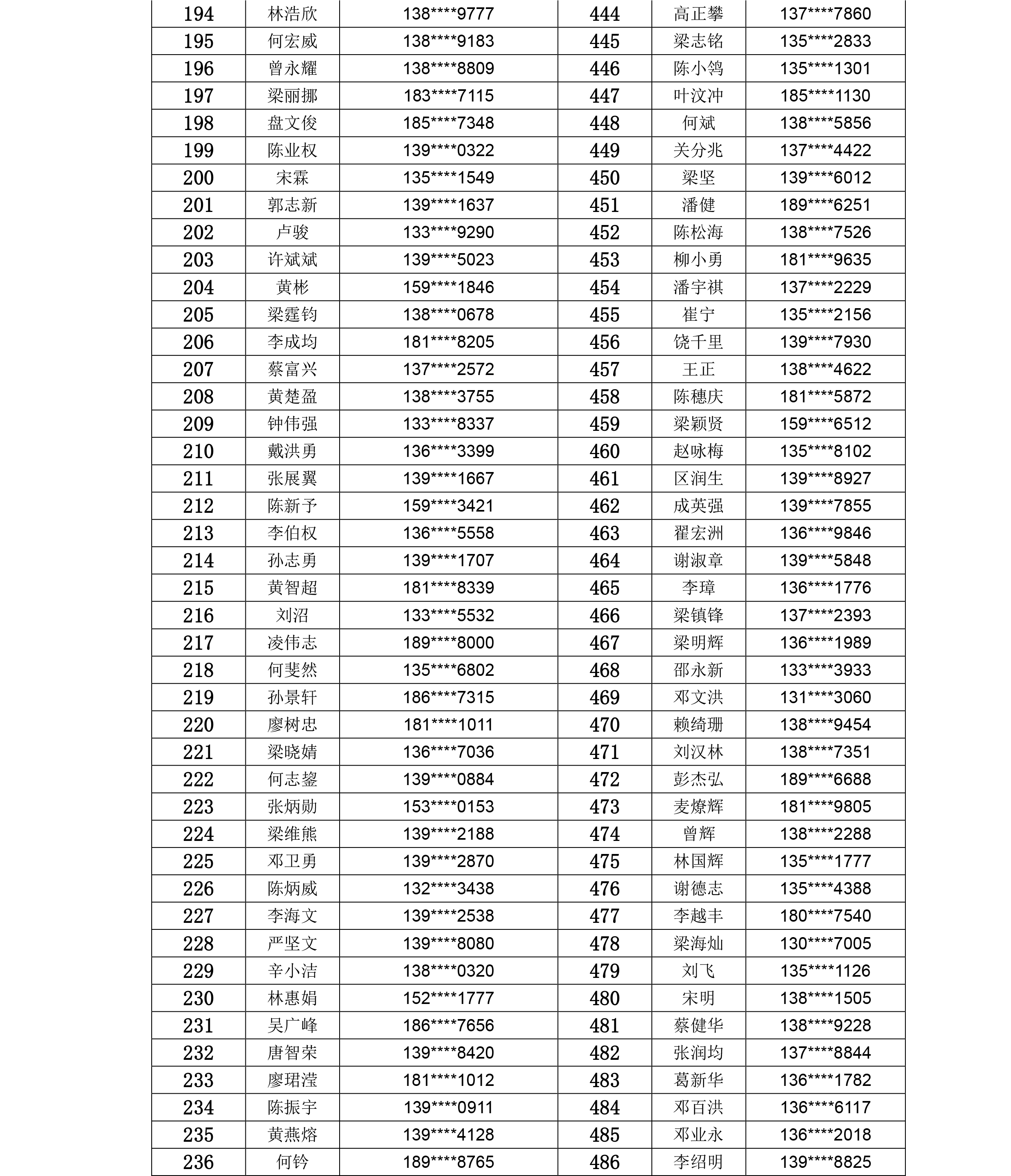 广州恒大淘宝足球俱乐部2019赛季会员卡（套票）充值续费公告