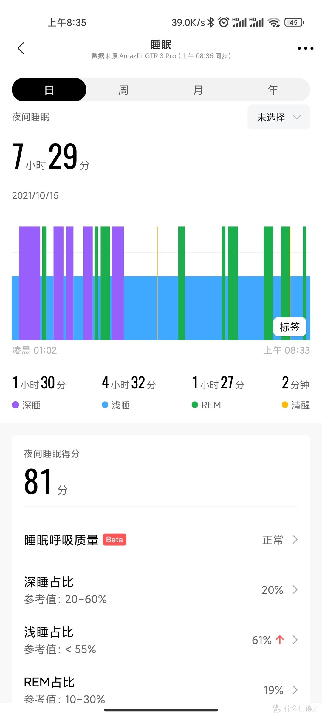 gtr 3 pro评测表盘直径 (amazfit gtr 3 pro深度评测)