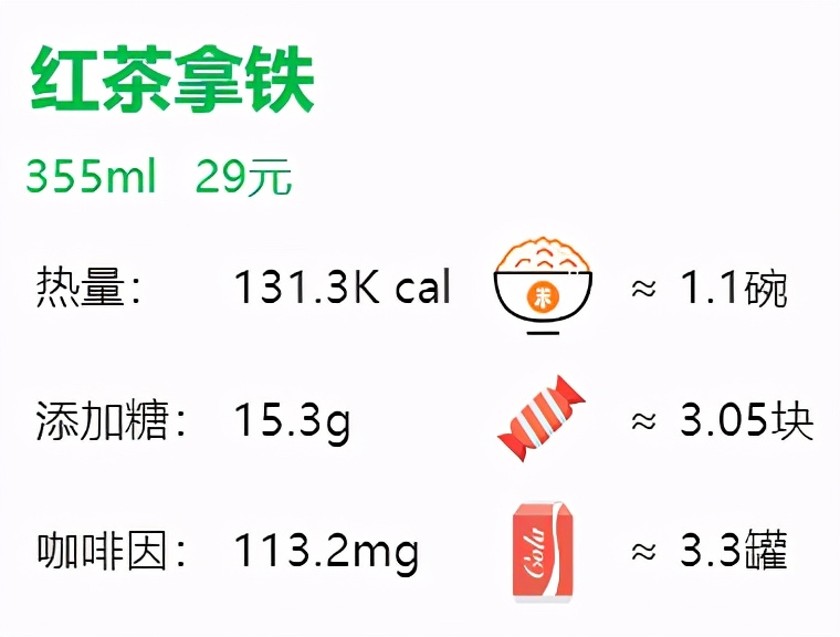 星巴克基本款咖啡测评,星巴克咖啡单品推荐