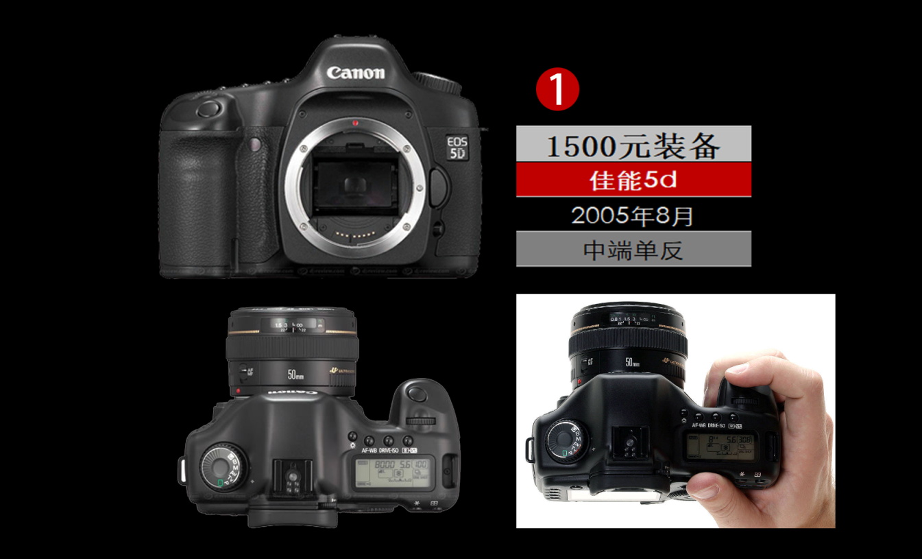 摄影小白买相机推荐,摄影小白看过来