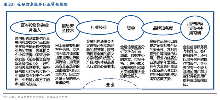 东方财富证券深度分析,东方财富个股研究报告
