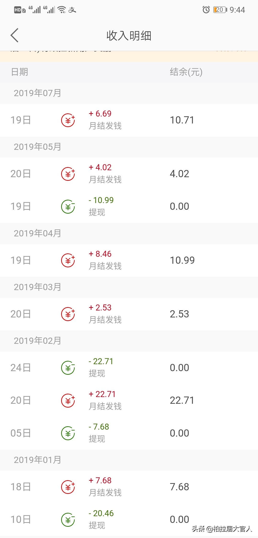 可以分享赚钱的软件哪个好,分享几个赚钱的软件