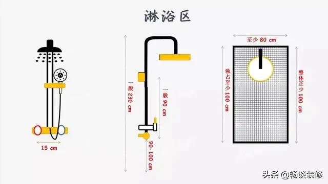 1.5平方小卫生间最佳布局图,2-3平小卫生间最佳布局图