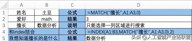excel表格怎么把表格调大,excel基本操作数据处理