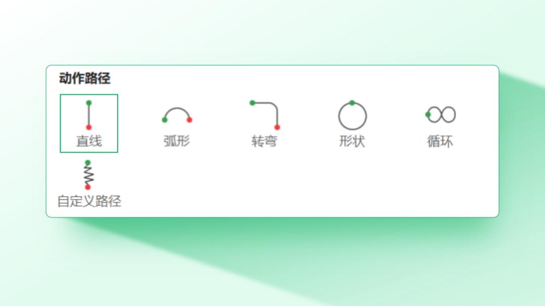 吊炸天动画图文,实用ppt动画