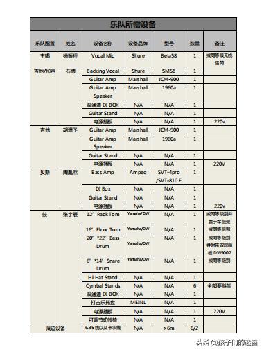 偶像为自己代言是什么感觉,和自己偶像合作是种什么样的体验