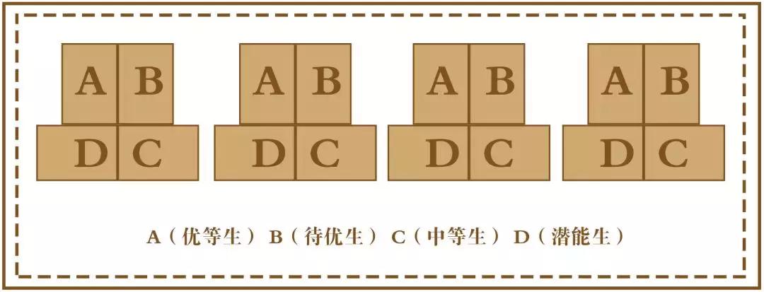 探校|金水区这家私立小学，竟敢说分数、兴趣双保证！
