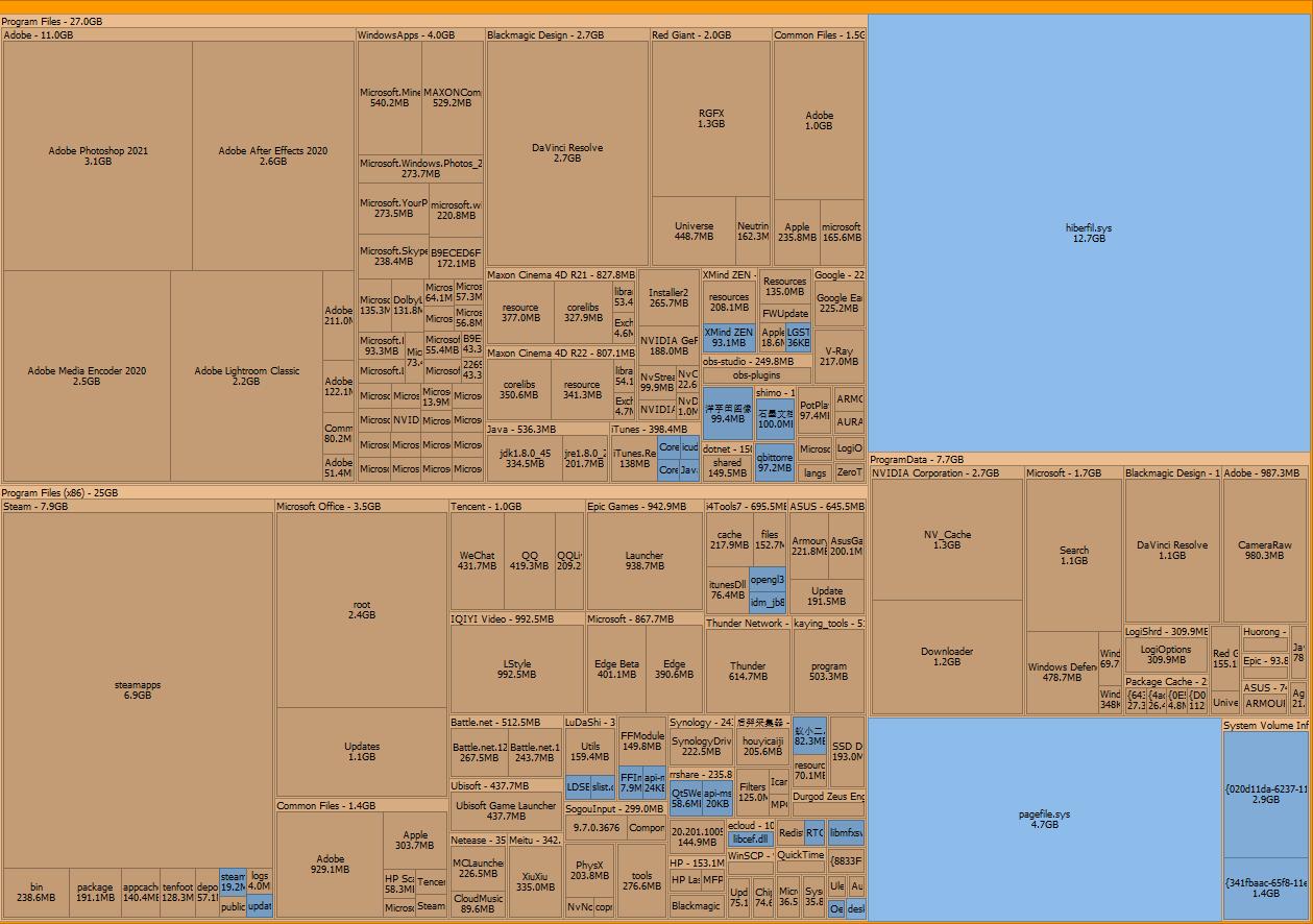 windows7旗舰版c盘满了怎么办,怎么解决c盘满了的问题