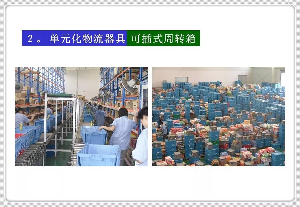 精益化物流管理,精益管理仓储作业管理