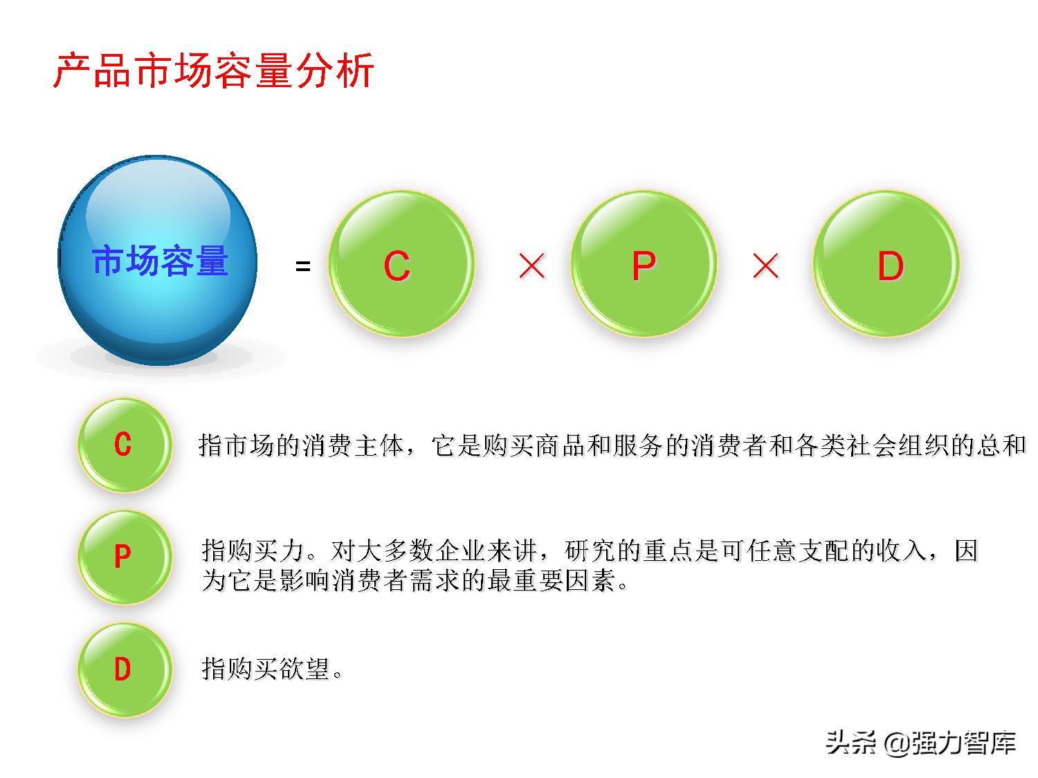 写字楼大客户营销策划方案,大客户营销管理书籍