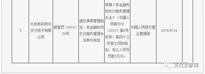 央行连开三张罚单，百付宝等违反清算管理规定遭罚！