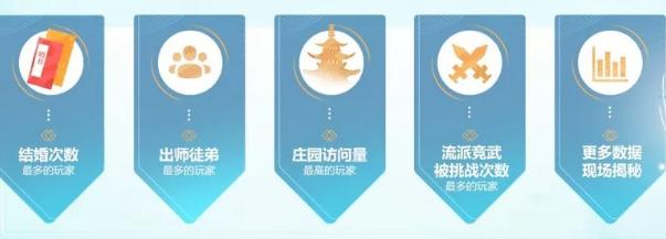 逆水寒cos大乔龙年限定,逆水寒cos墨隐