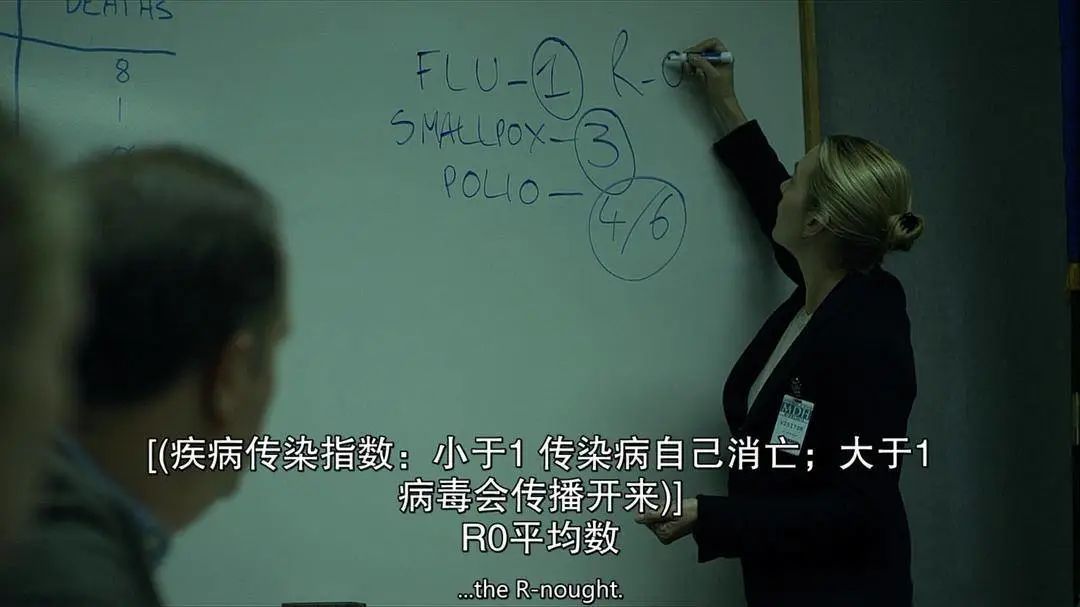 像他们那样测体温，是错的