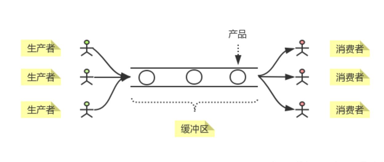 生产力是如何提升的,生产力怎么提高
