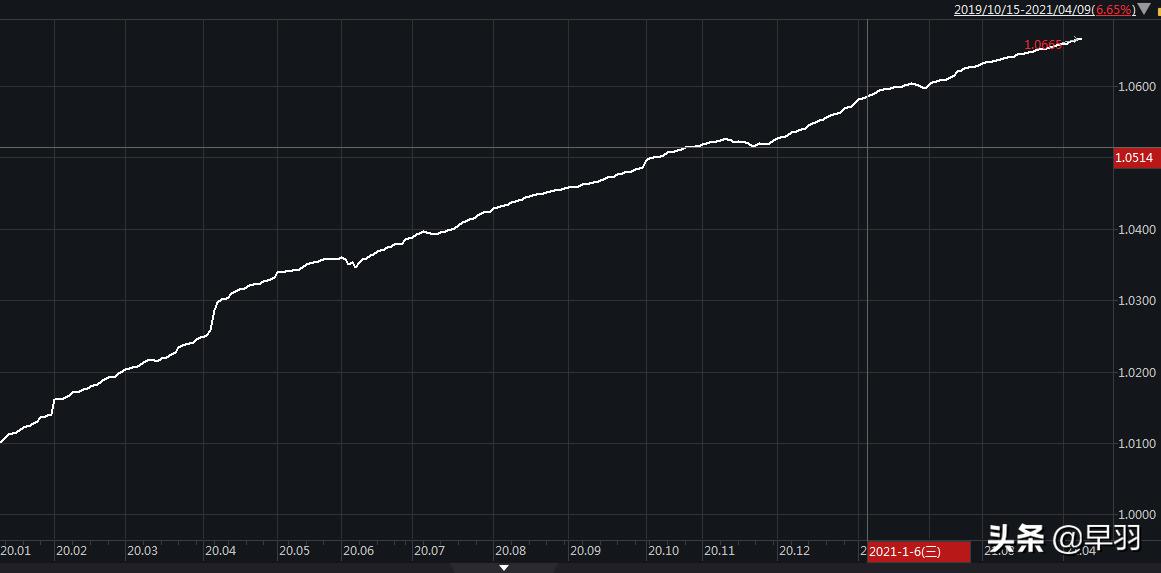 招商银行盈利能力分析2019,招商银行赚钱的方法