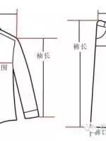 上衣标准尺码对照表,衣裤尺码参考表怎么看