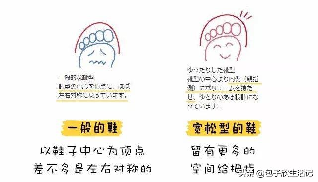 学步鞋买对码数，够软就合适？错！把握这6点才重要