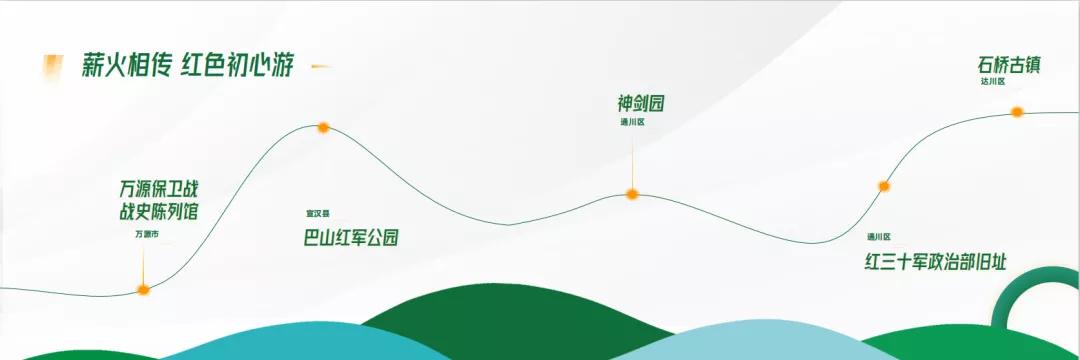 安逸走四川达州,四川好安逸