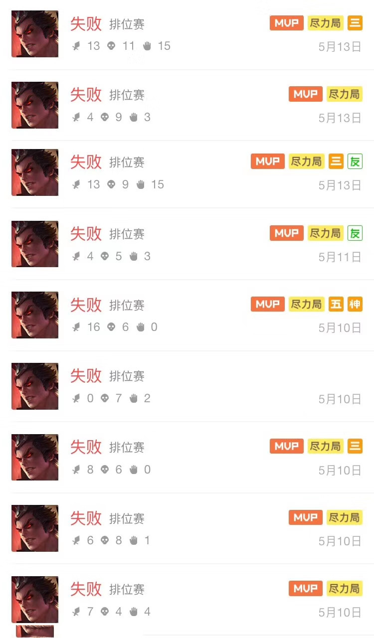 王者荣耀分享图,王者荣耀分享图片灰色