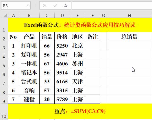 excel统计函数公式使用教程大全,excel统计类函数公式