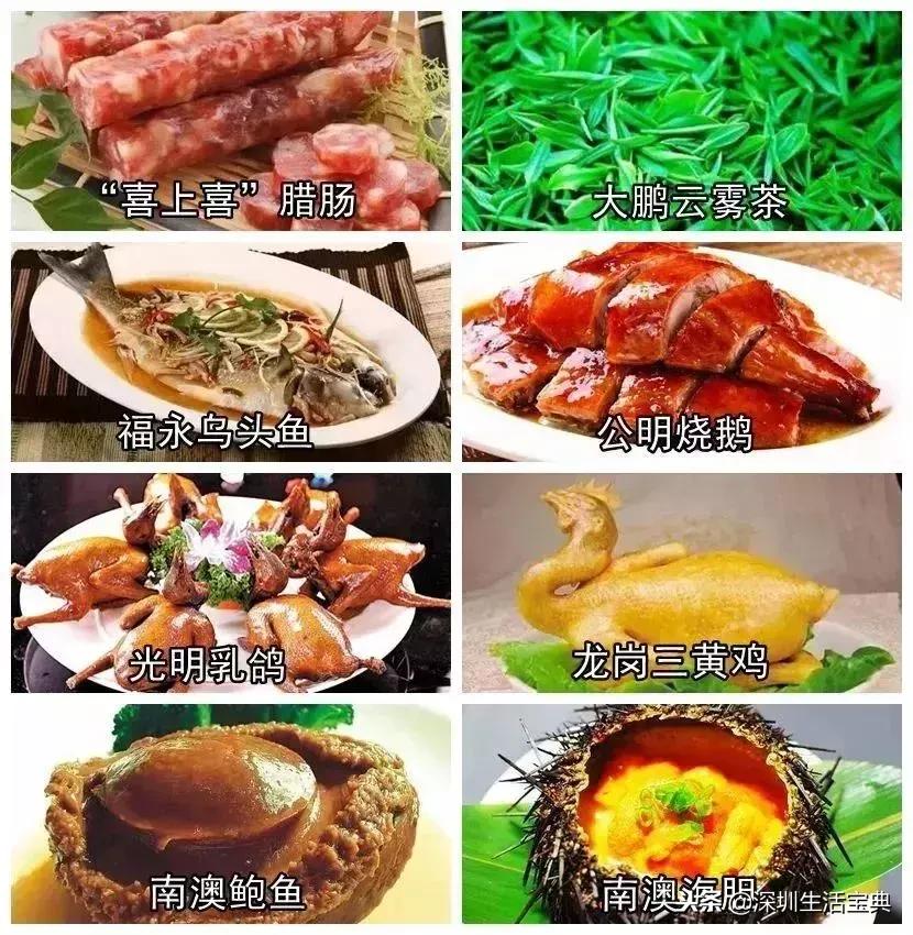 深圳还属于世界一线弱城市吗,深圳一线城市