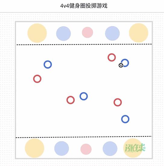 欧洲u8控球训练,欧洲u8青训篮球训练