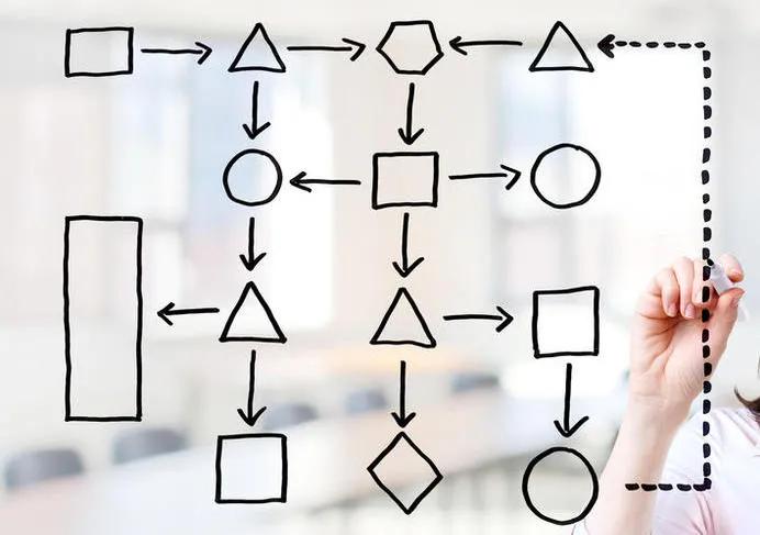 给银行做小游戏，一月赚百万？这次银行线上化浪潮，有些不同……