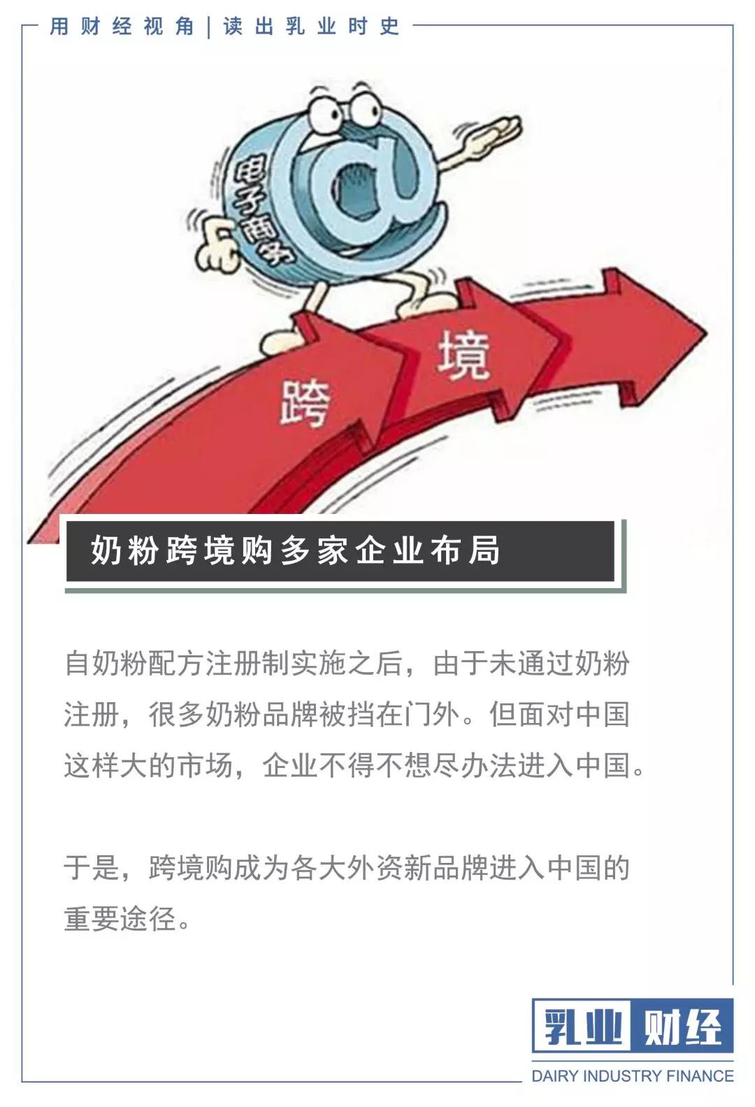 奶粉跨境电商案例,跨境电商奶粉发展现状