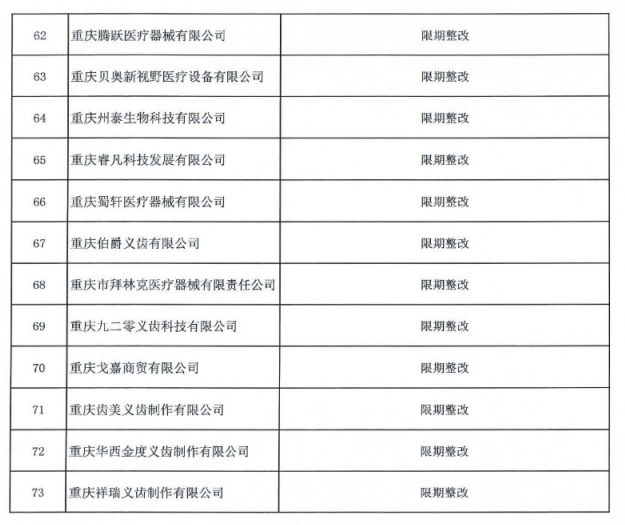 耗材两票制破局,耗材两票