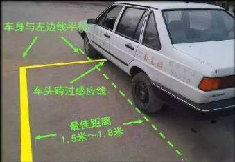 驾考科目二学习宝典（二）倒车入库，倒车入库技巧及点位