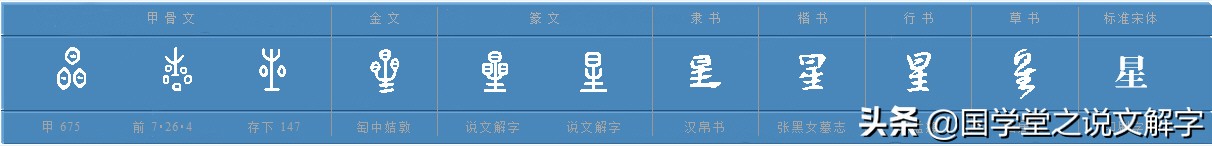 五星红旗上的五颗星星代表什么呢,五星红旗上的最大的星星代表什么