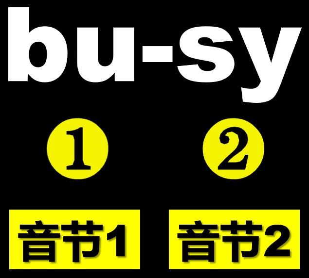 adjective形容词用法,英语形容词和副词难点