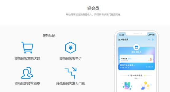 costco企业会员和个人有什么区别,costco会员制运营竞争优势