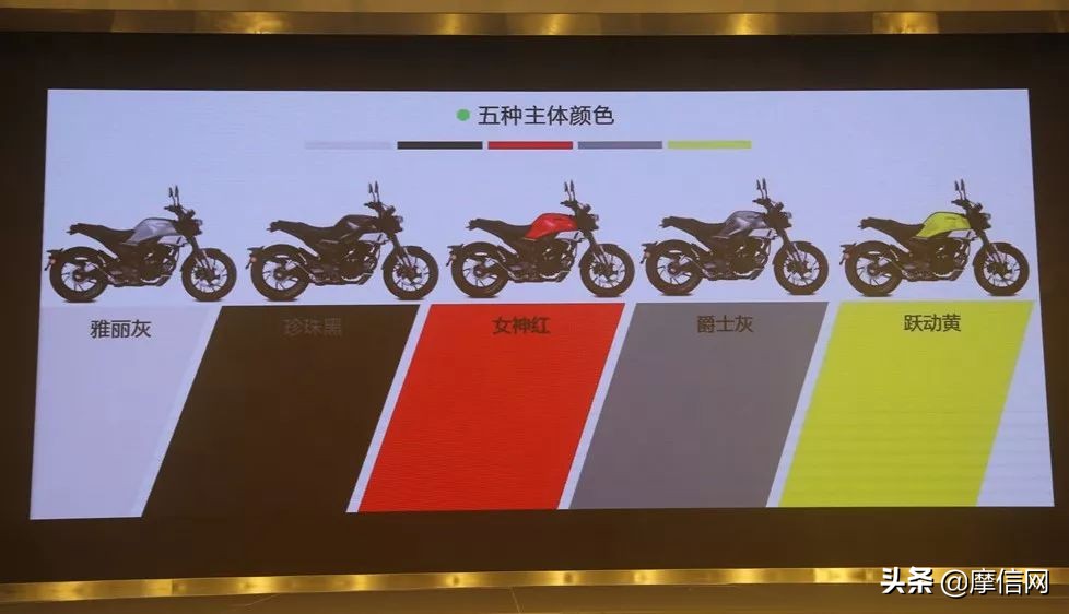 新大洲本田cbf190tr深度评测,新大洲本田cbf190tr21款和19款