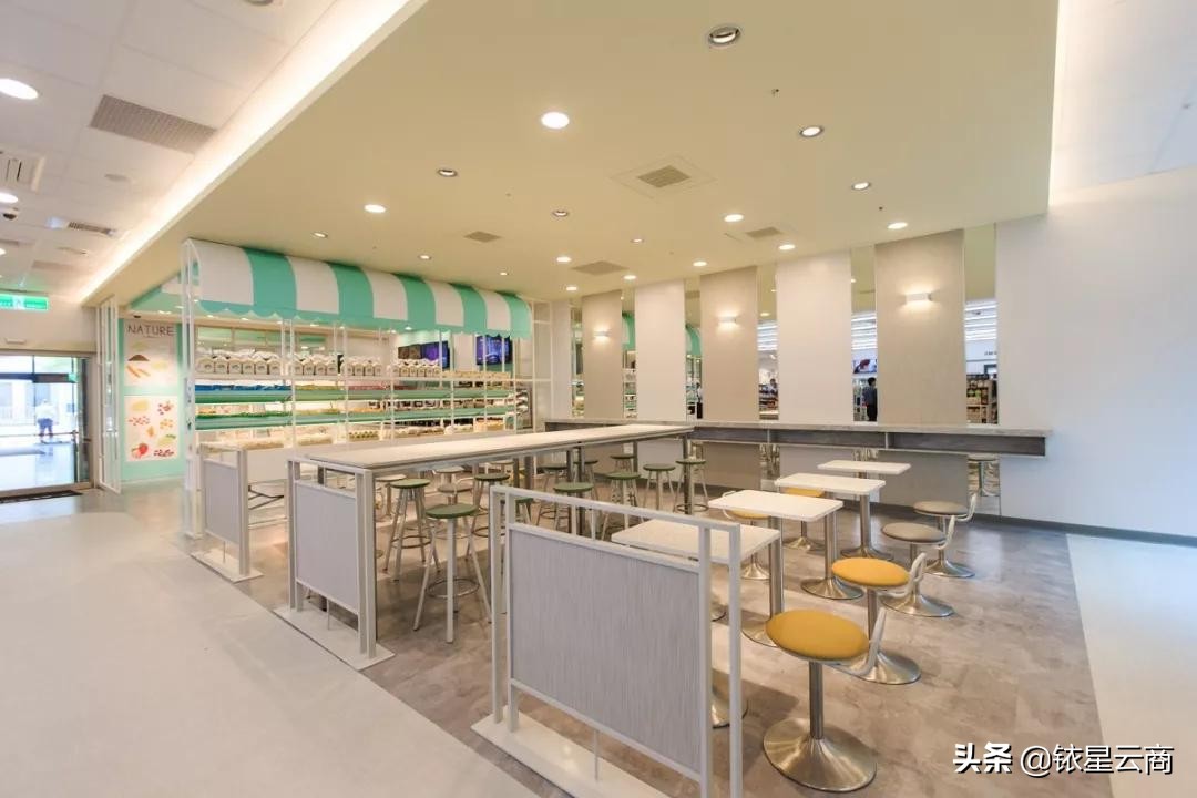 7-eleven便利店的盈利模式,7-eleven便利店设计