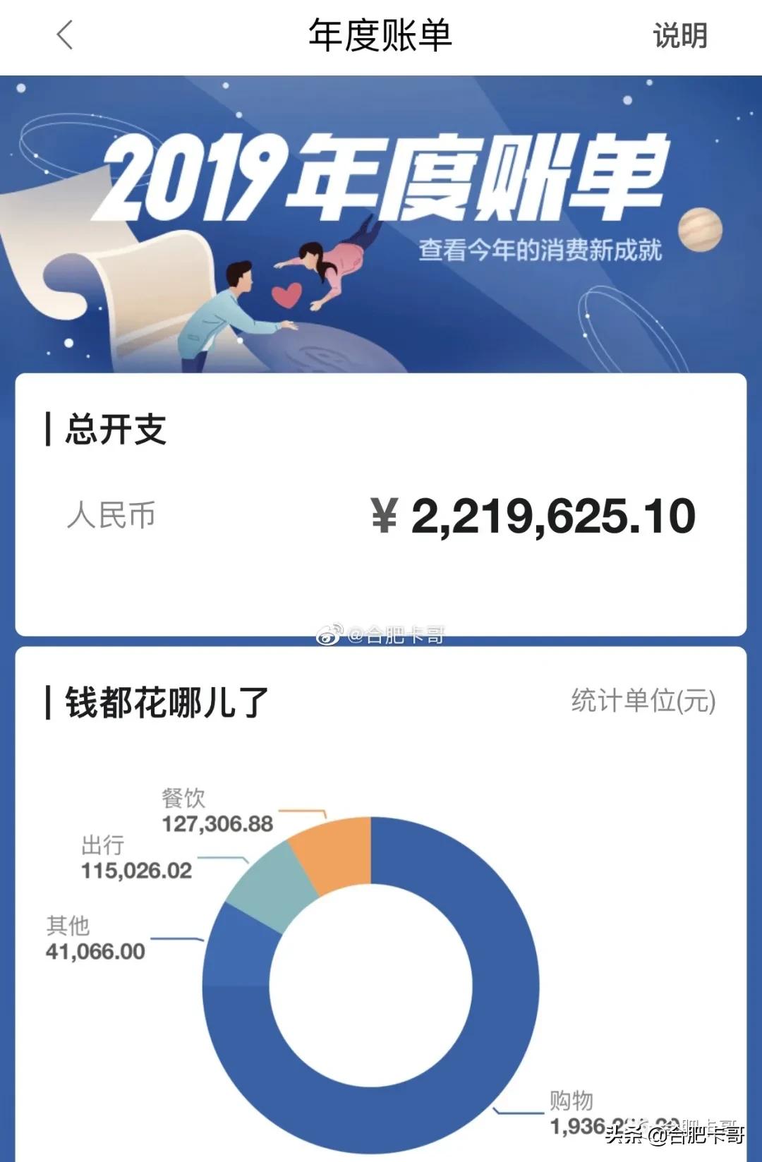 卡哥推荐的软件,民生银行信用卡产品介绍及营销