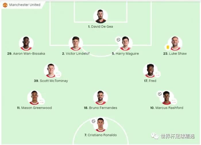 21/22欧冠杯小组赛回顾-曼联3-2亚特兰大