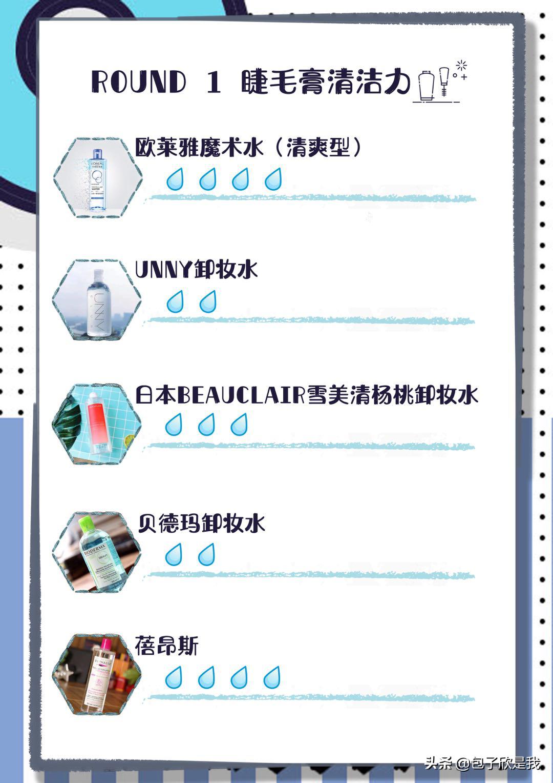 卸妆水测评大牌子女款,哪一个牌子的卸妆水最好用