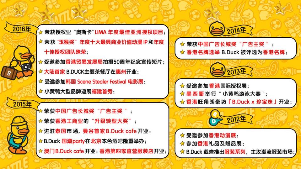 香港专柜正品新款时尚潮流双肩包,双肩包香港正品