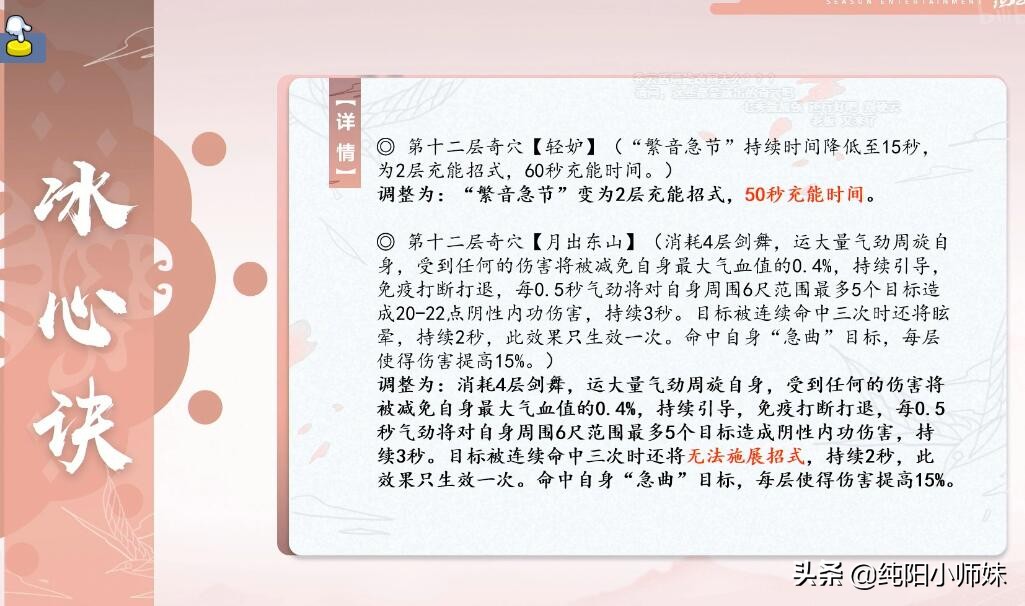 剑网3119到120级,剑网三新赛季门派推荐