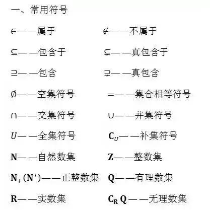 成考数学攻略大全,成考数学解答公式零基础