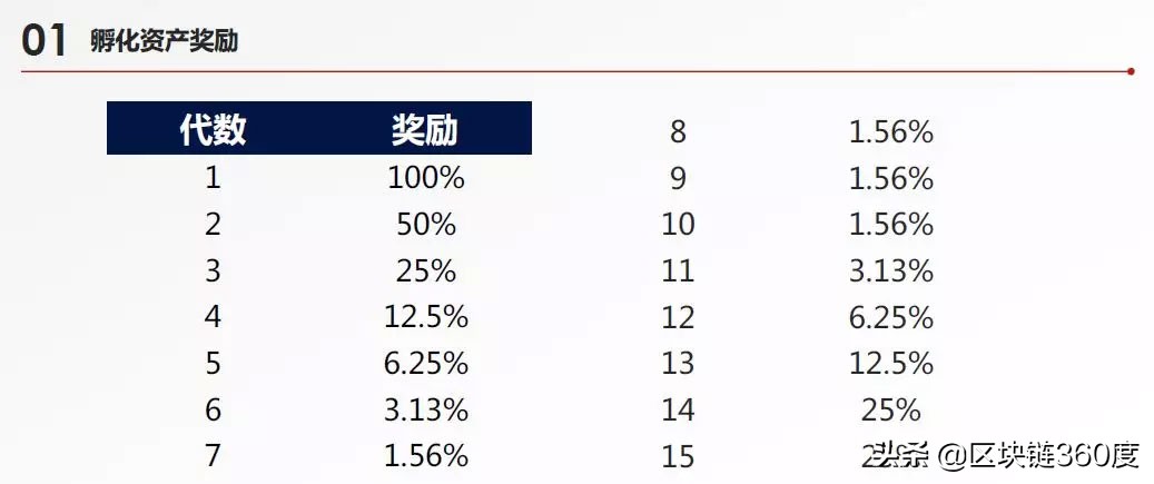 俞凌雄传销之父事件后续,俞凌雄传销案