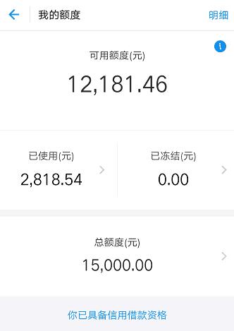 花呗关闭额度重开提升额度吗,花呗为什么突然提升额度