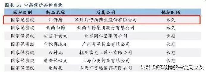 两件国宝重器,两件价值连城的文物