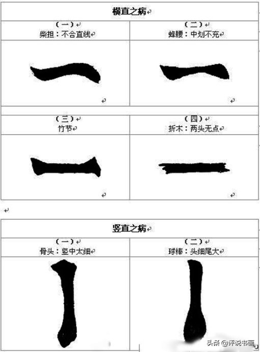 白蕉书法十讲全文,白蕉书法册册页真迹