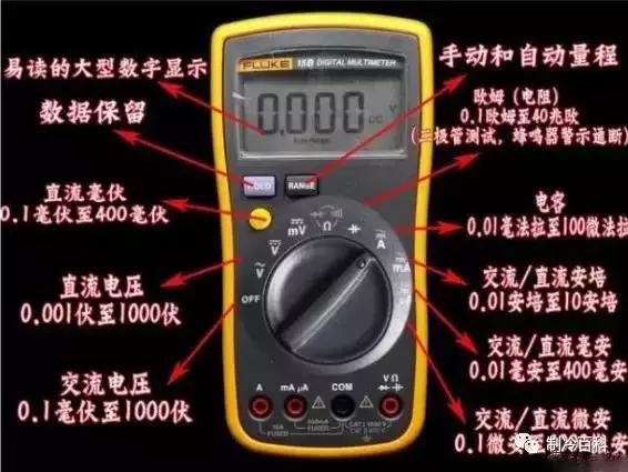 万用表的使用与口诀值得收藏,钳形万用表使用方法小口诀