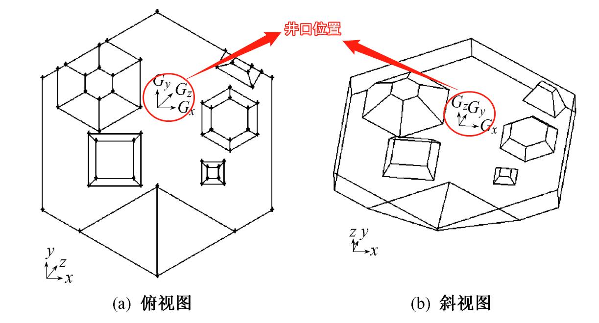 2003重庆开县井喷事故幸存者,几千万的设备