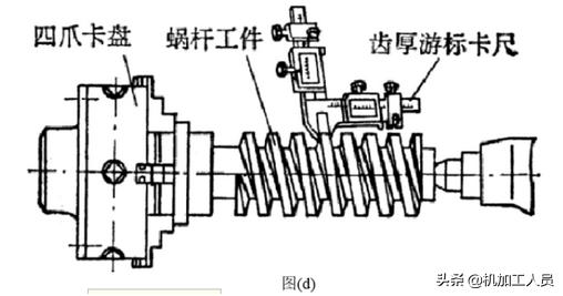 史上最全的螺纹分类知识推荐收藏,螺纹分类及加工基础资料