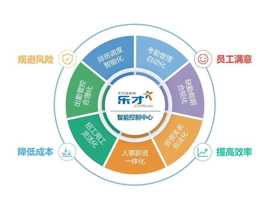 社保入税最新消息,社保入税企业应对措施